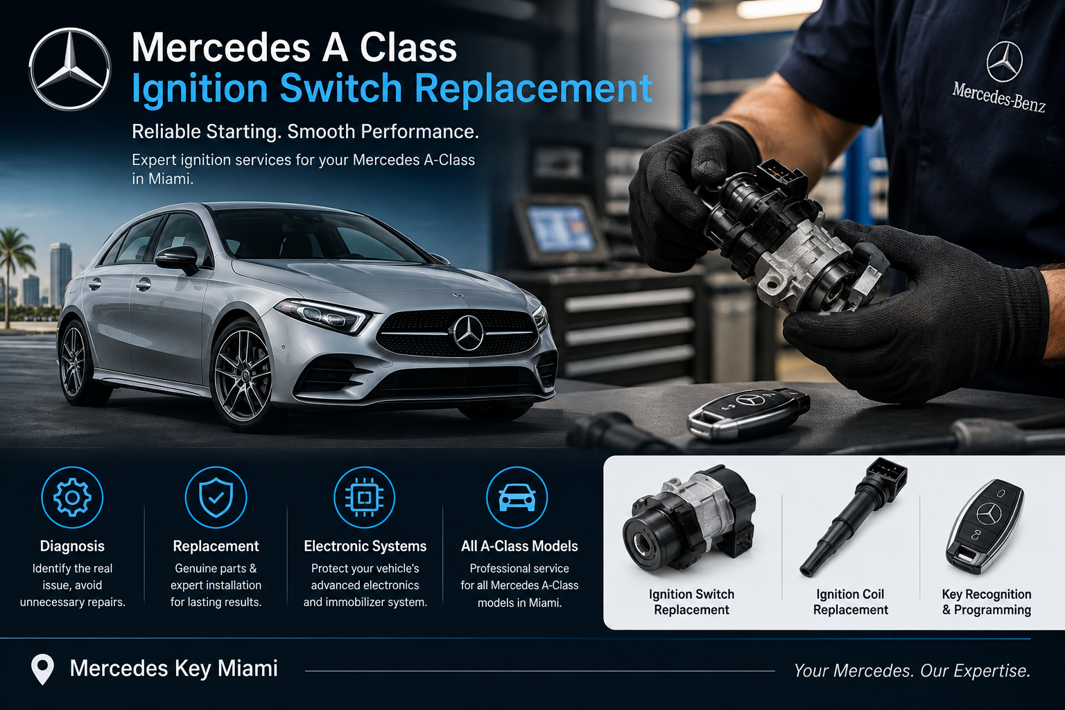 Mercedes A-Class Ignition Service in Miami