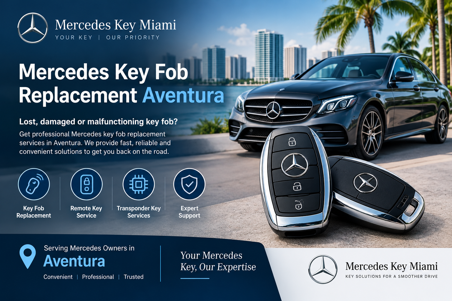 Mercedes Key Fob Replacement